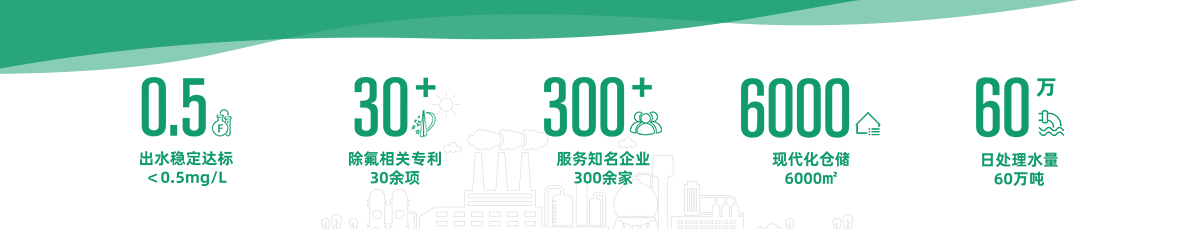 企业简介下方.jpg